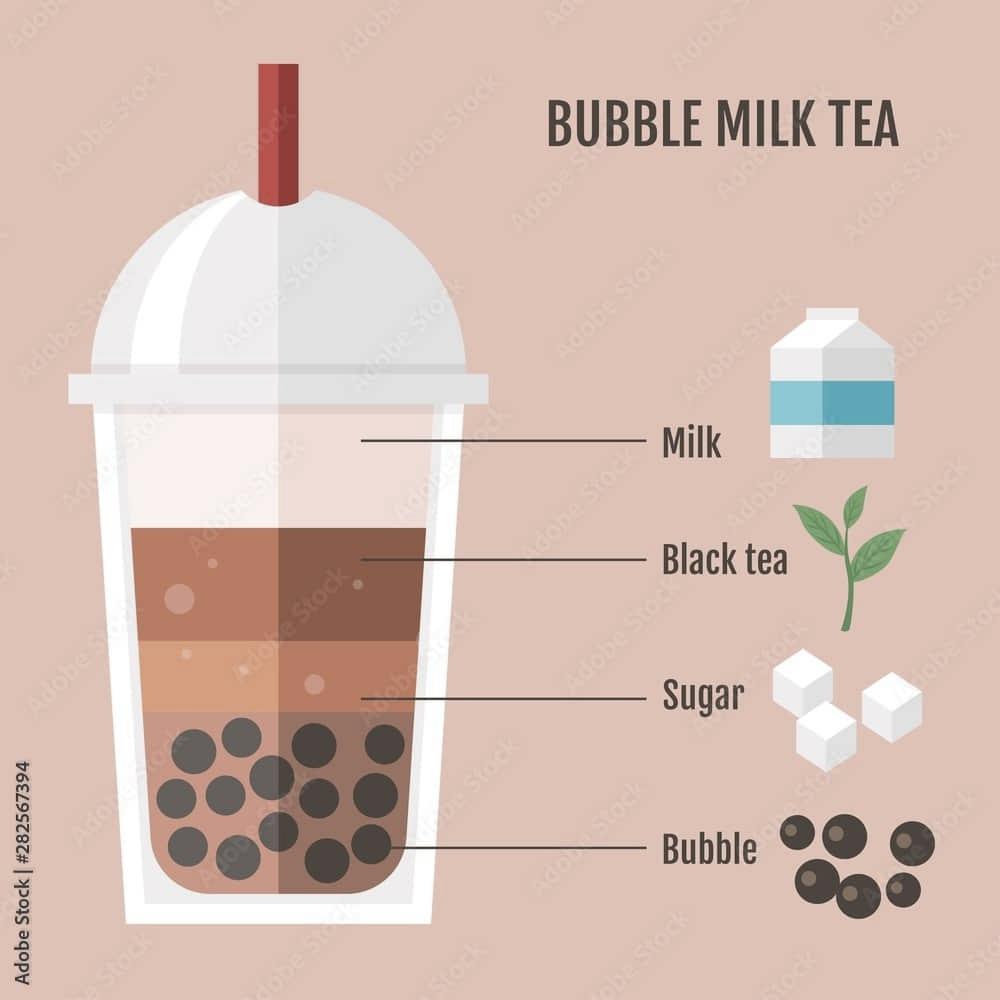 Guide étape par étape pour faire un Bubble Tea délicieux chez soi